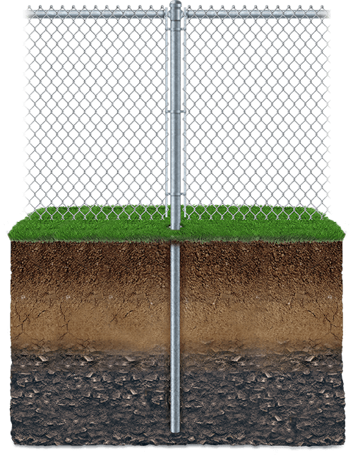 Key features of chain-link fencing in Danville Virginia