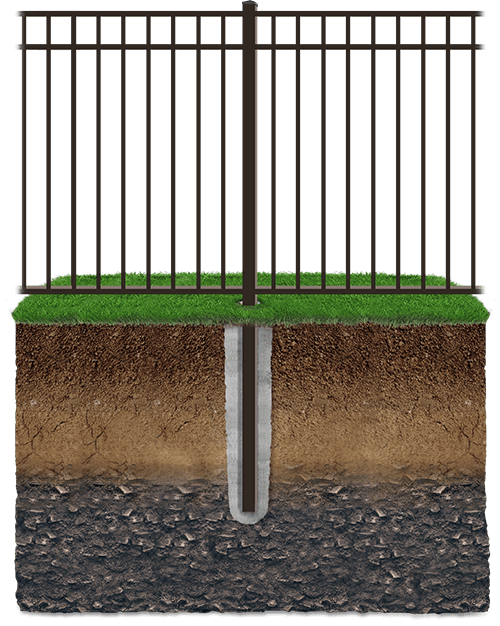 Key features of ornamental-steel fencing in Danville Virginia