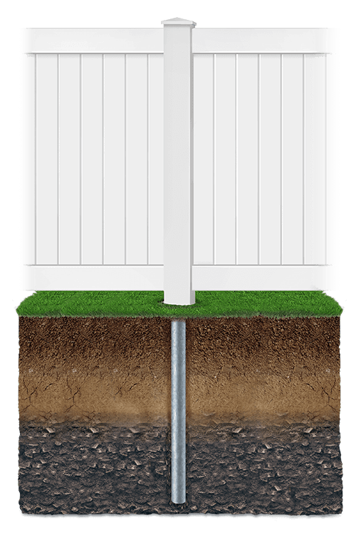 Key features of vinyl fencing in Danville Virginia