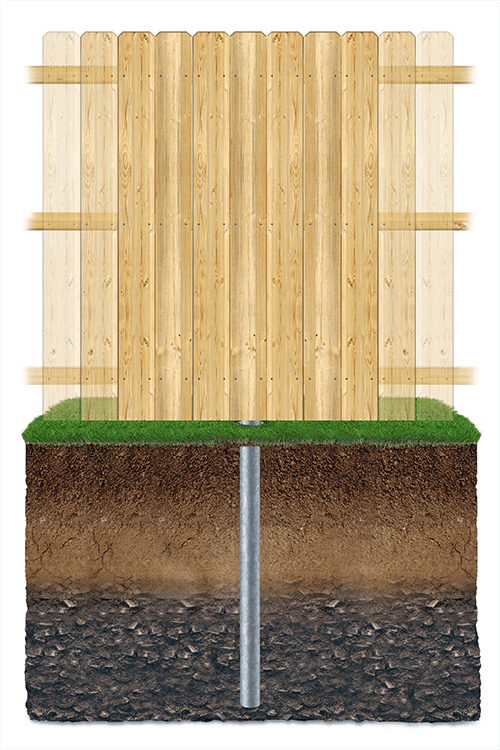 Key features of wood fencing in Danville Virginia